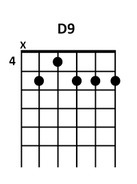 draw 3 - D9 Chord